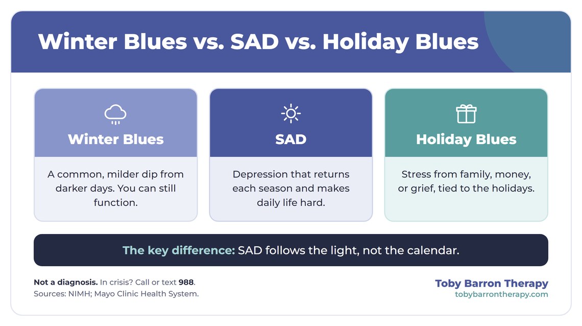 seasonal depression symptoms