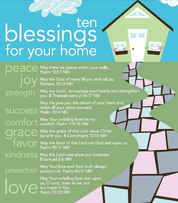 housewarming bible verses, new house bible verses, house bible verses, bible verses, house dedication bible verses