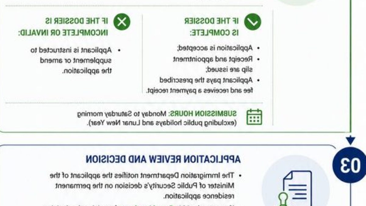 Vietnam Permanent Residence Guide Revealed - vietnam permanent residence
