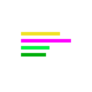 PHOCKNFTS.TOKENSEQUALTEXT