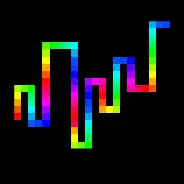 PHOCKNFTS.CHROMIESQUIGGLE