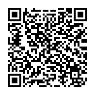 Qr codes