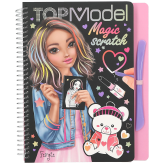 Raaputuskirja TOPModel