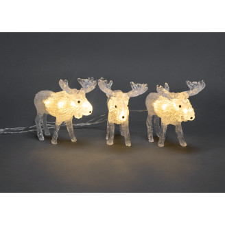 LED-koriste poro