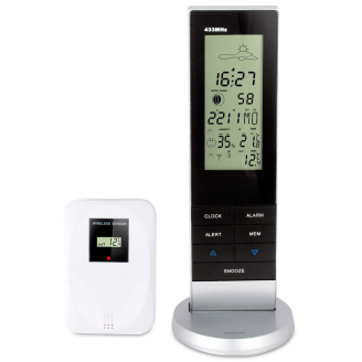 Sääasema Alecto WS-1150