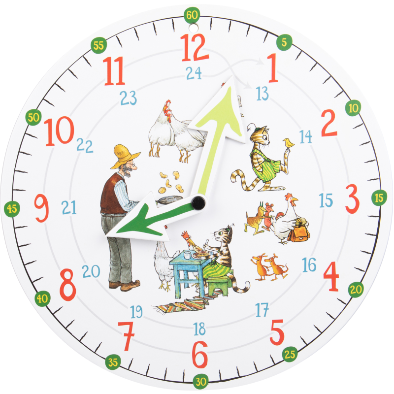 Harjoituskello Peliko Viiru ja Pesonen