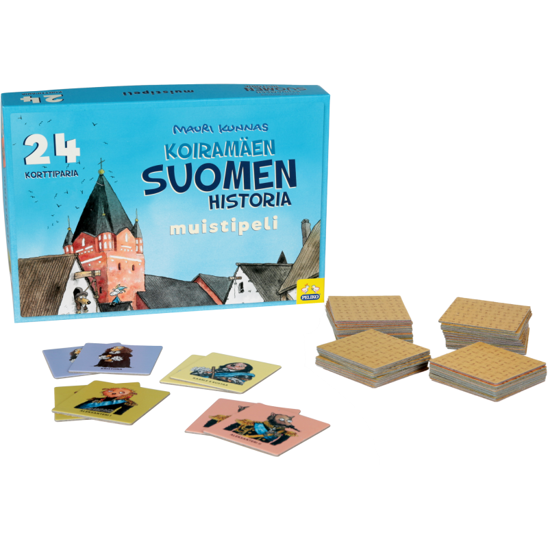 Muistipeli Peliko Suomen historia