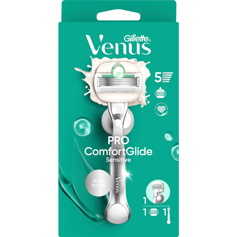 Ihokarvanajohöylä Venus Pro Comfortglide Sensitive