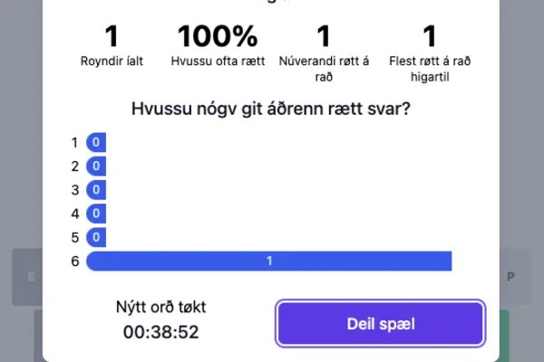Hagtøl síggjast nú á ð.fo