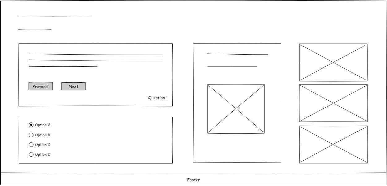 Sketch of page layout Sketch of page layout