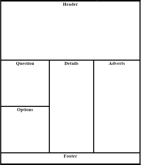 Sketch of Grid Layout Sketch of the Grid layout