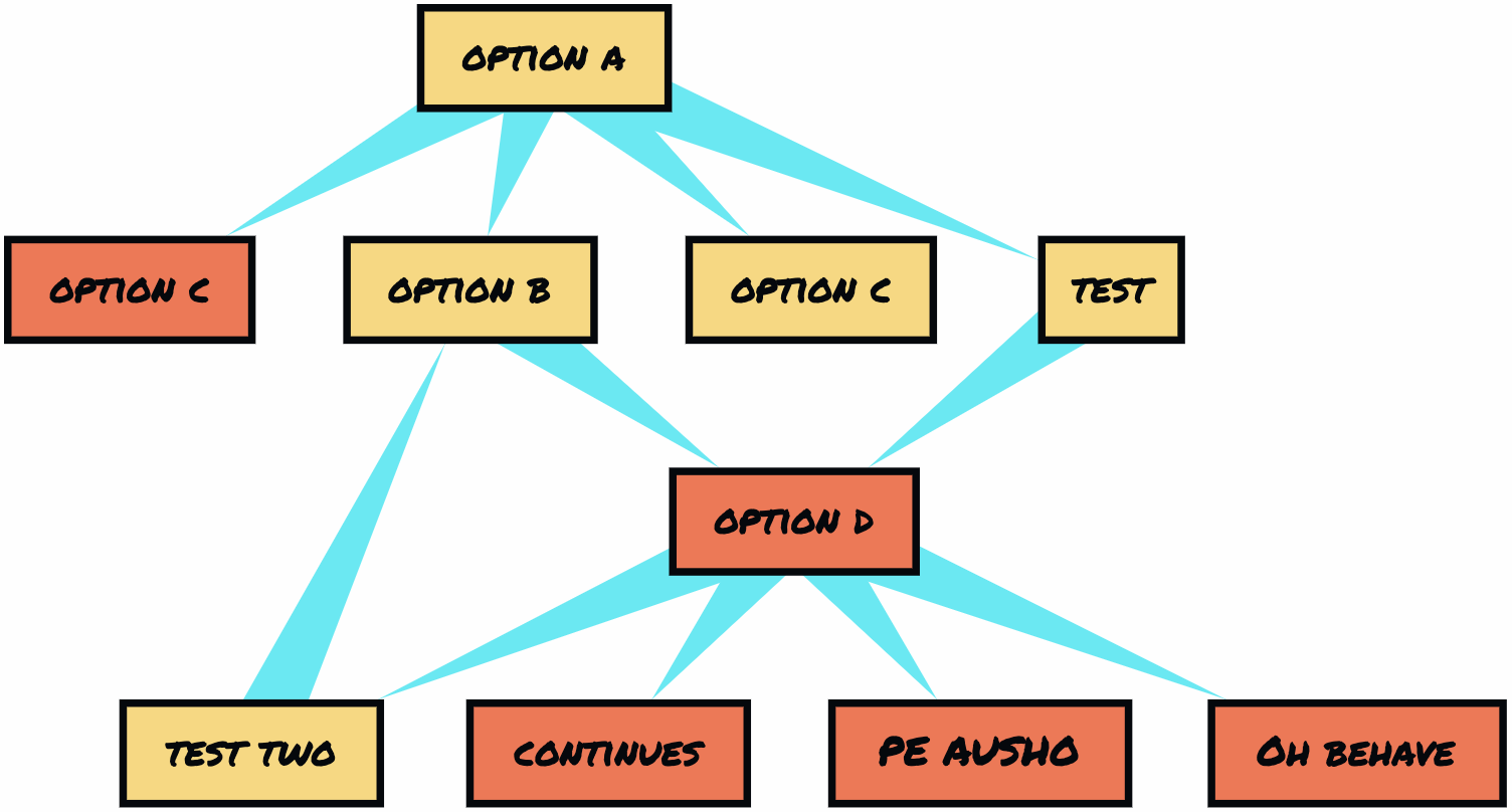 comic-book flowchart theme