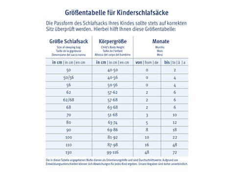 zelt für berge Cloud Peak™ 2-Personen-4-Jahreszeiten-Trekkingzelt primary_color_blue Color:Blue & white Stripe Alvi Mäxchen Sommer Schlafsack