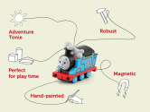 All Engines Go: Thomas the Tank Engine