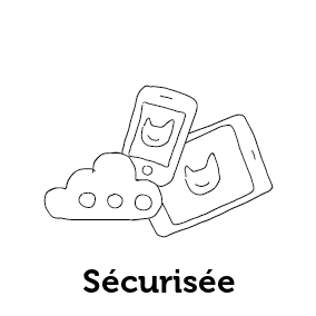 Gestion des contenus et accès via l'application