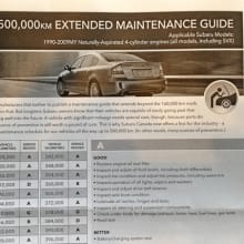 Vehicle Maintenance That Makes Sense
