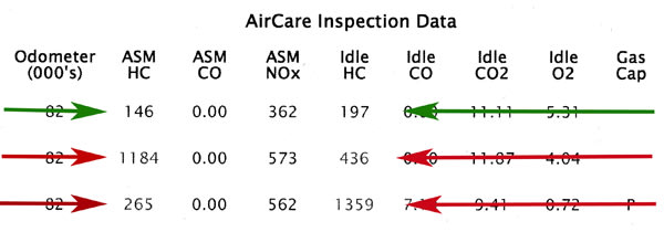AirCare Repairs