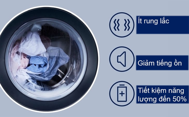 Electrolux Inverter 10 Kg EWF1024BDWA