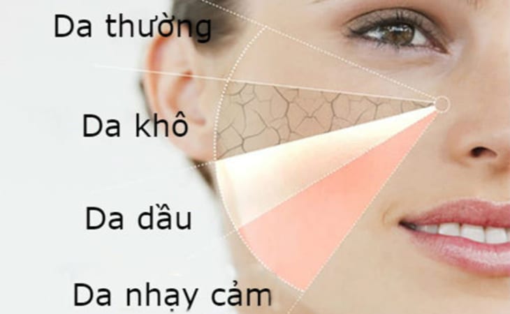 Bạn cần nhận biết loại da của mình để chọn cách chăm sóc tốt nhất
