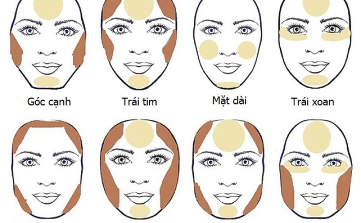 Cách đánh khối cho từng dạng khuôn mặt