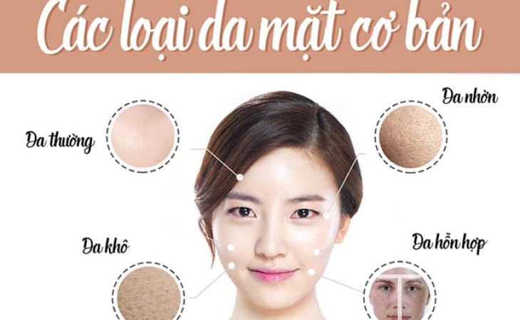 Cách nhận biết loại da thông qua quan sát bằng mắt thường