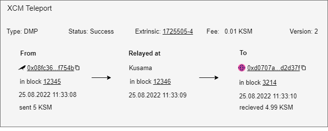 XCM transfer page