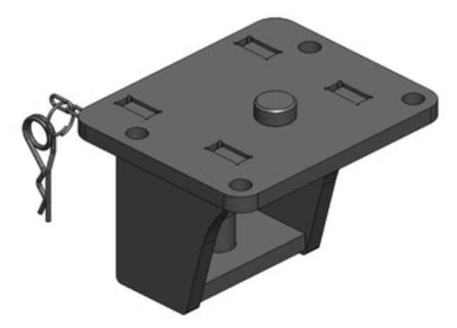 Landbruksdrag Consoles