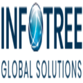 Infotree