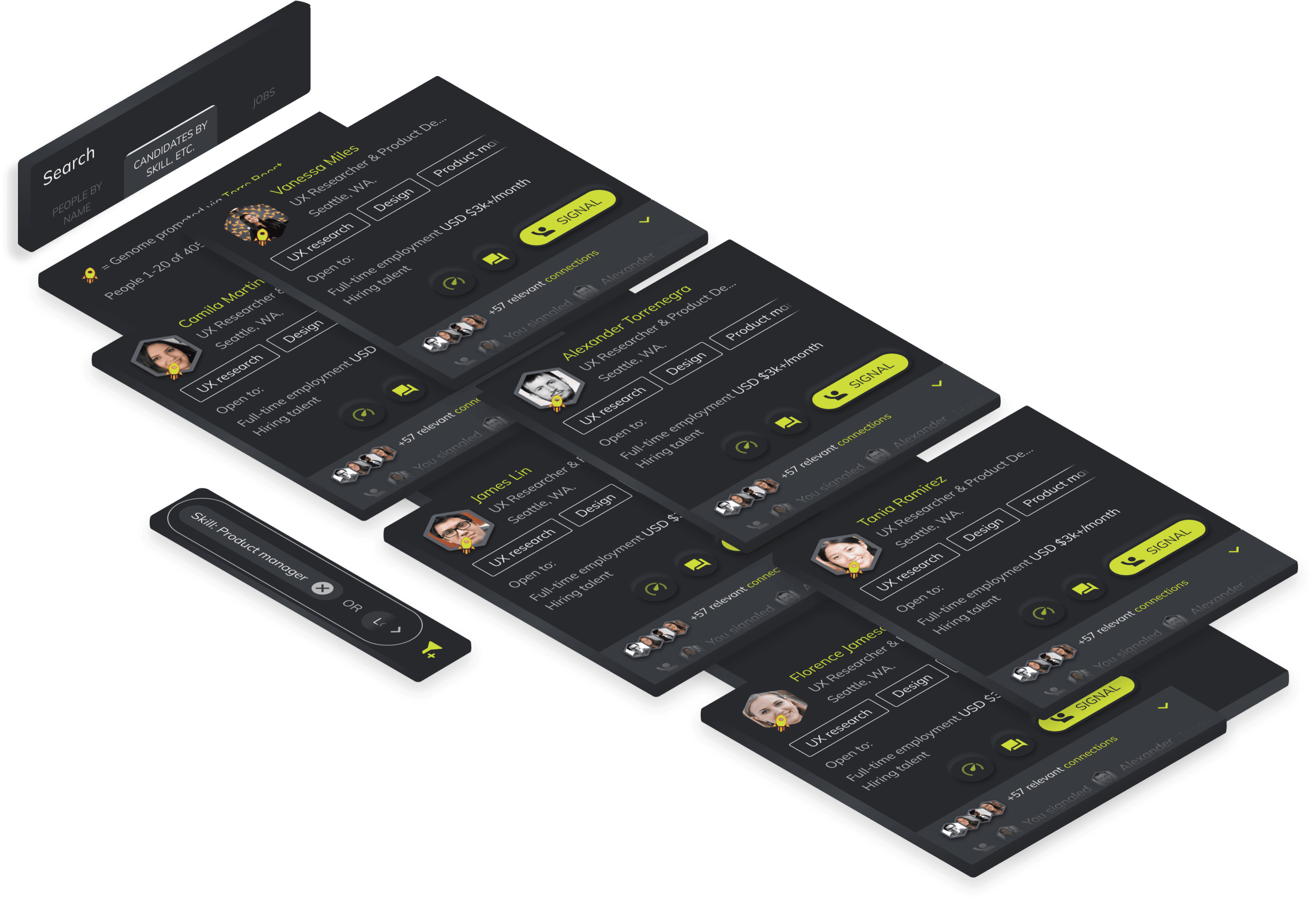 Candidates databases