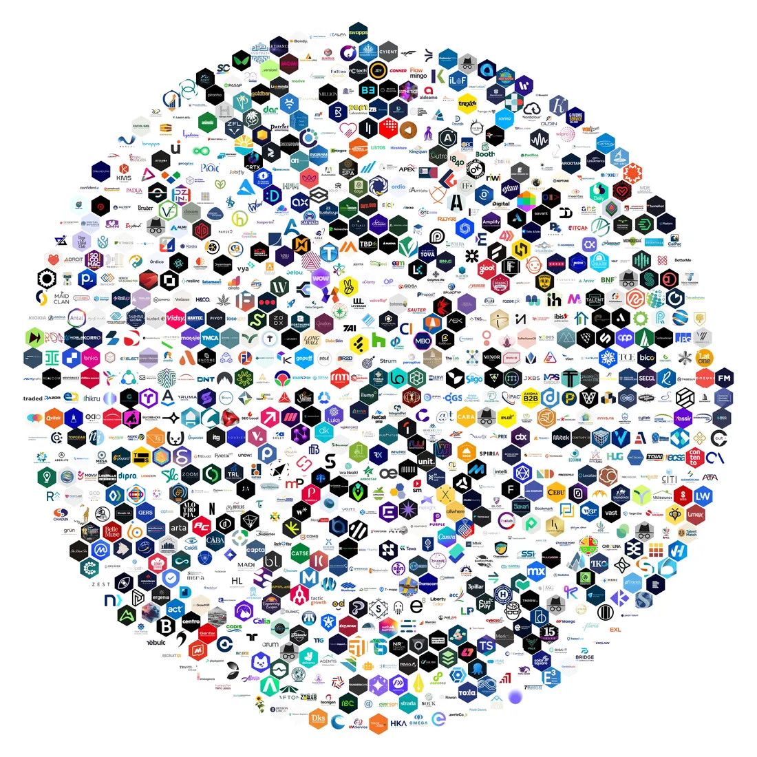 Logos of 2,000+ companies using Torre
