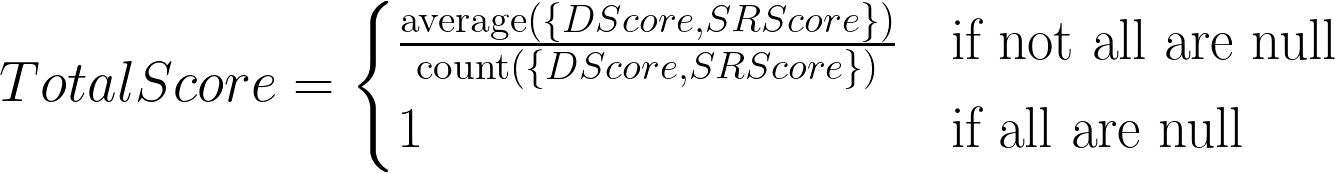 Mathematical description total score formula