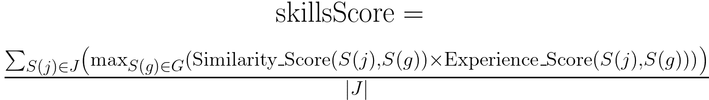 Experience score