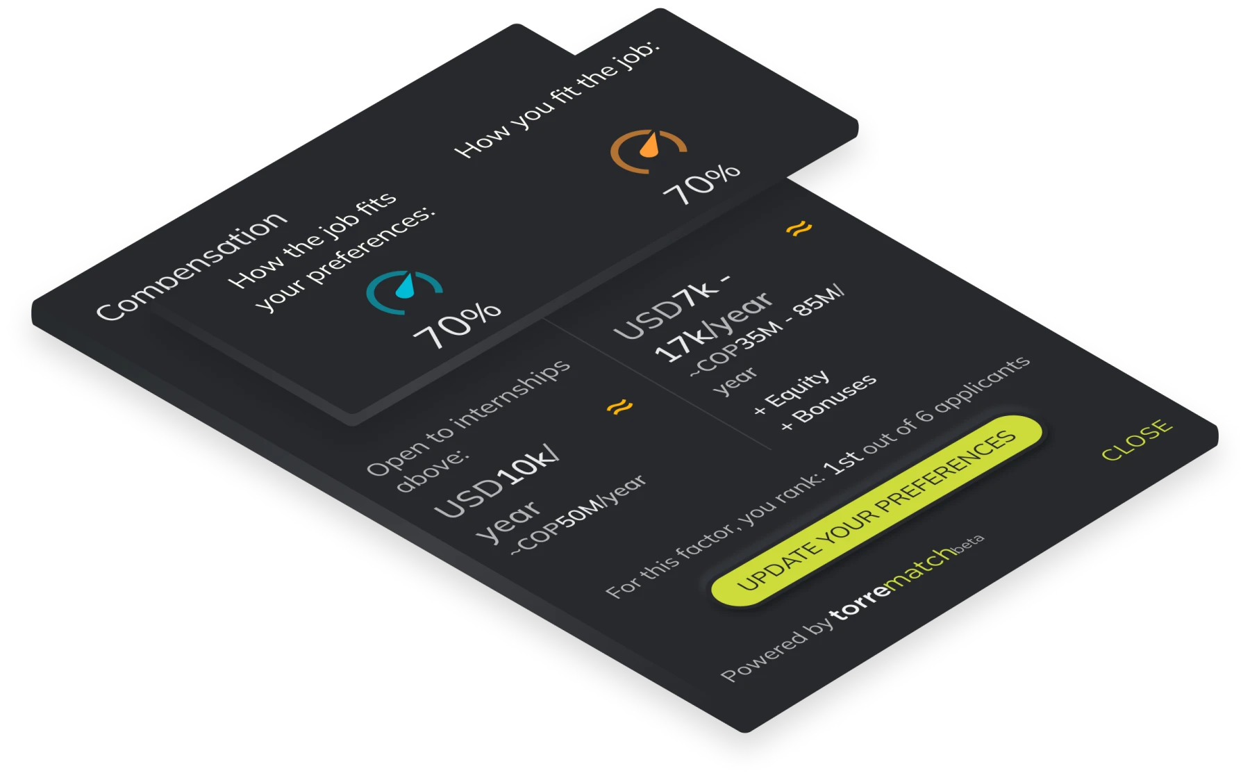 Salary validation