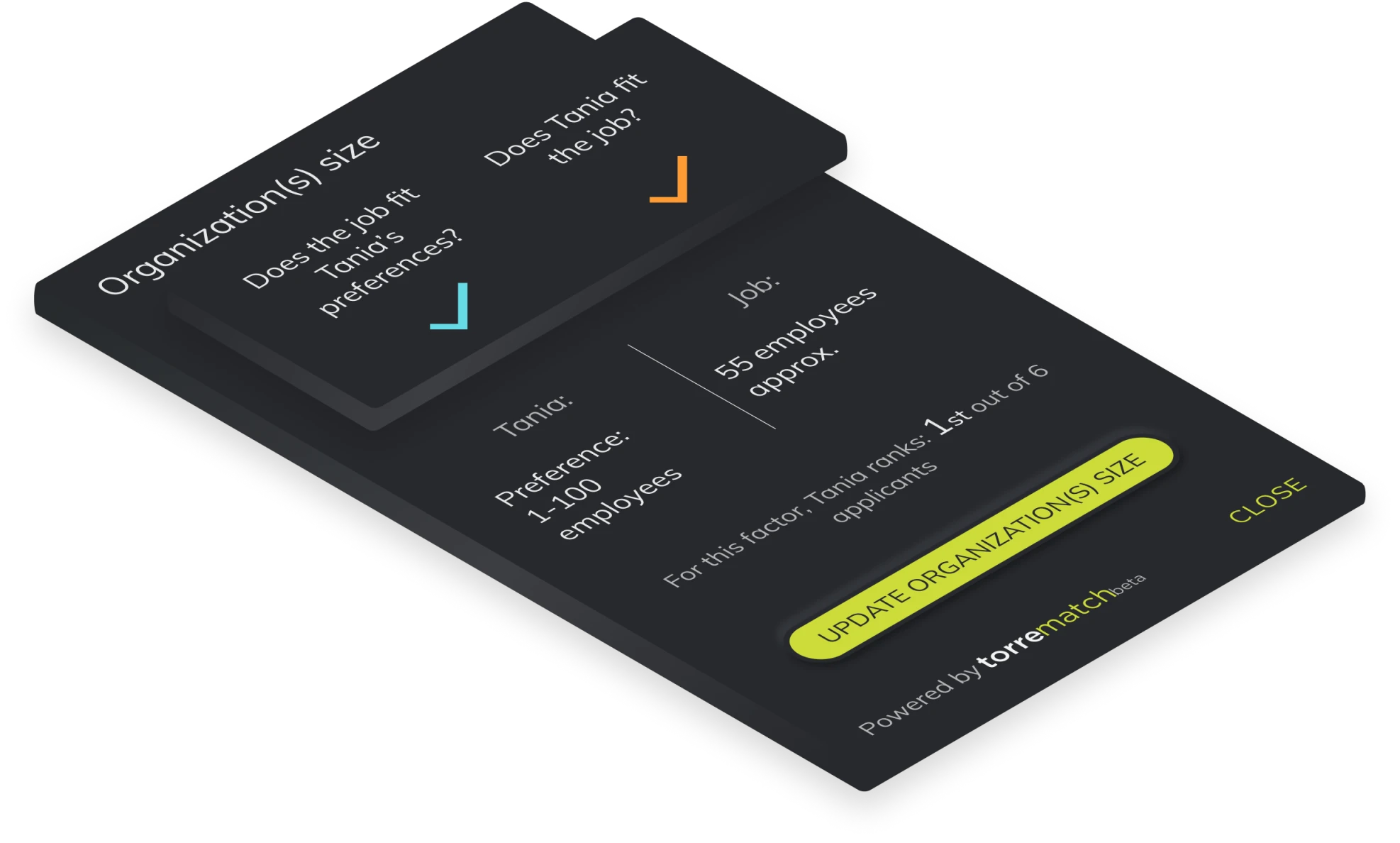 Organization size validation