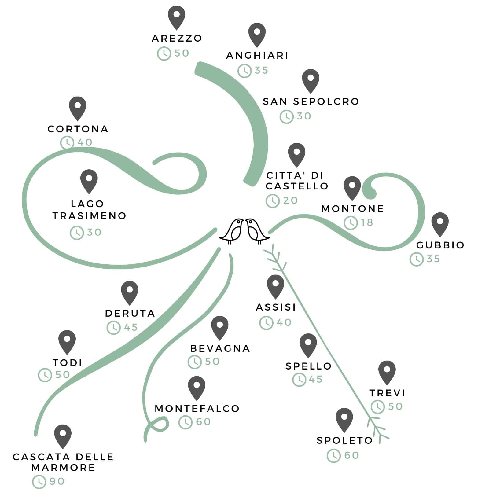 agriturismo-ideale-visitare-umbria-min