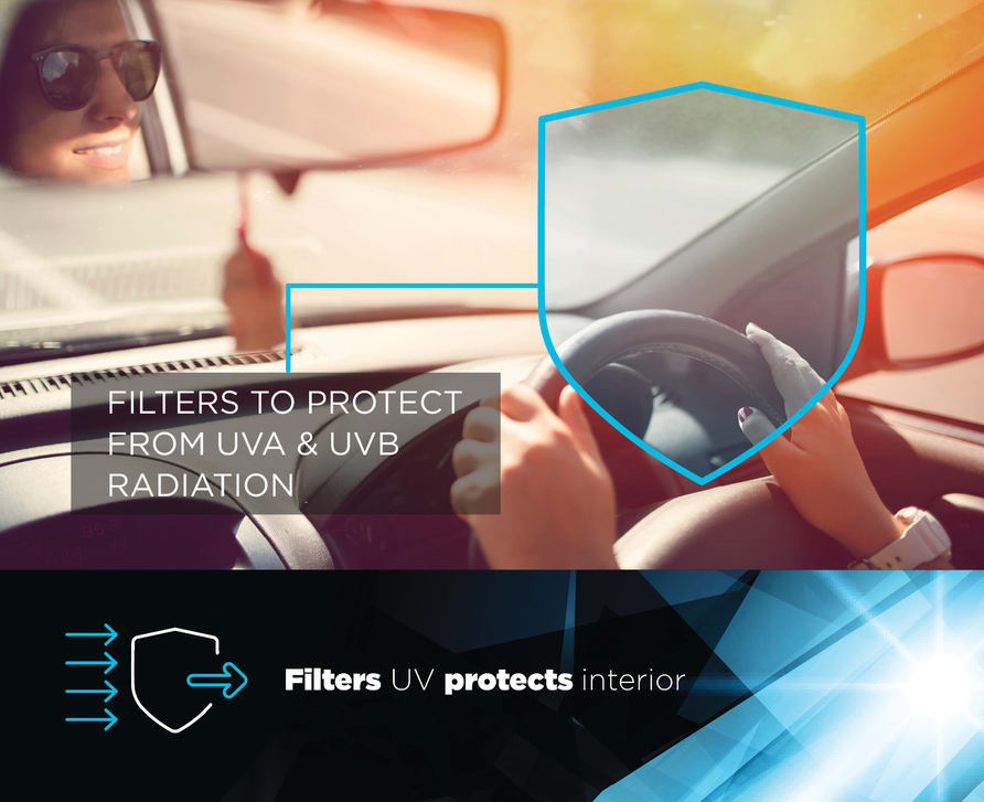 Protection from harsh Australian elements Image