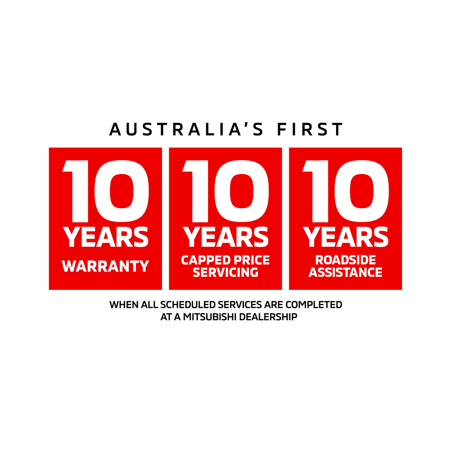 10 Year New Car Warranty Image