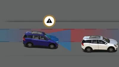 ADAS - Lane Keep Assist Image
