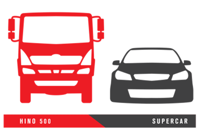 Hino 500 goes head to head with a Supercar featured image