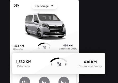 Odometer, fuel level and distance to empty. Image