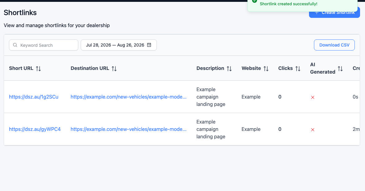 The new shortlink appearing at the top of the list immediately after creation