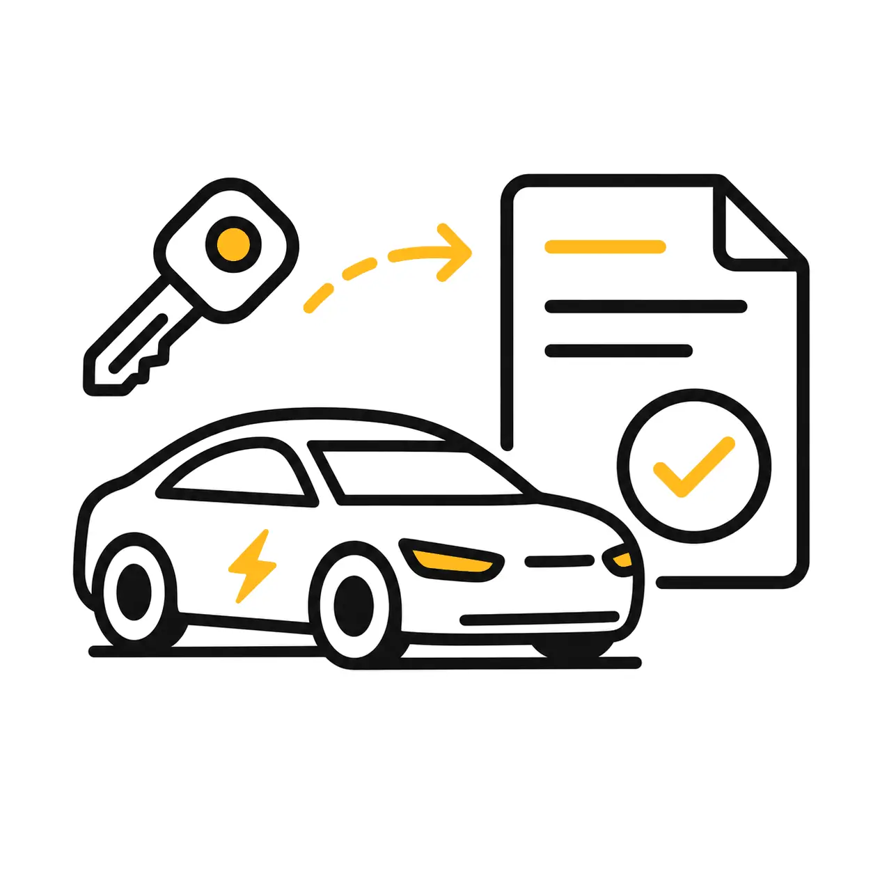 Sell your car