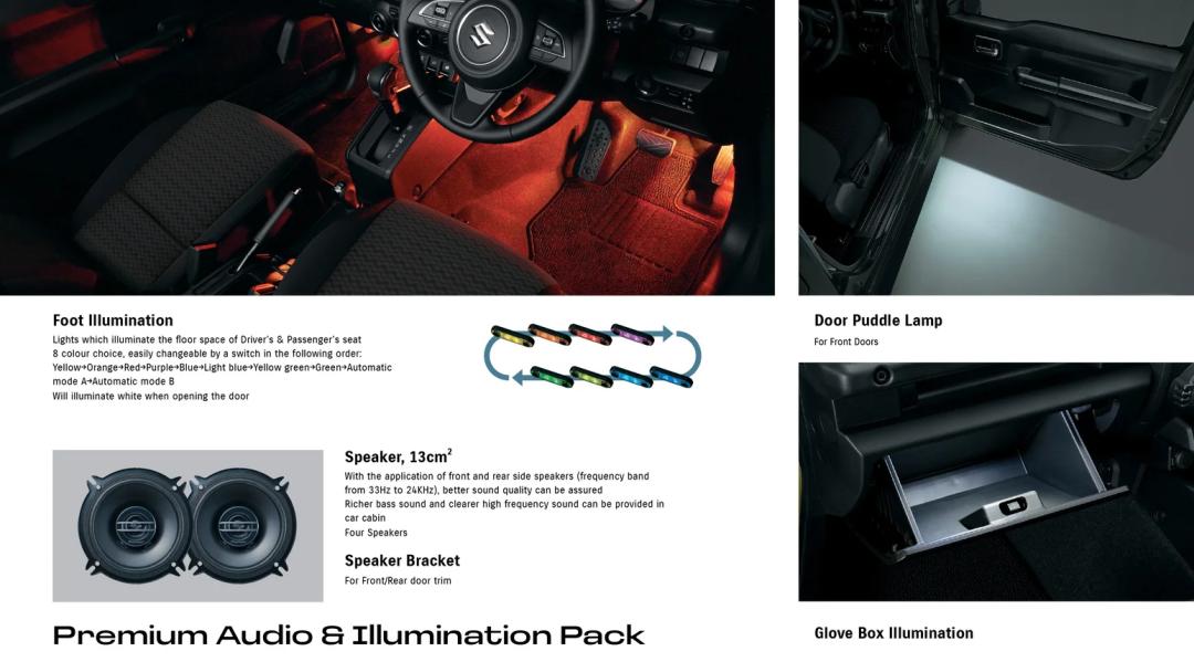 Jimny (XL) Premium Audio & Illumination Pack (Foot & Glovebox Illumination + Door Puddle Lamp & Speakers)