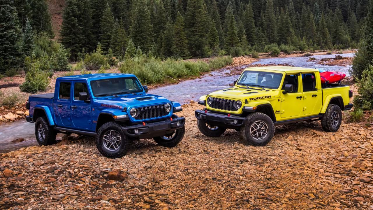 Jeep Gladiator 2024: Revamped and Ready to Roar featured image