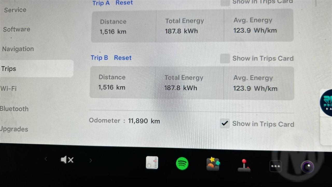 Weekly EV Auction Watch: QFleet Brisbane Prices
