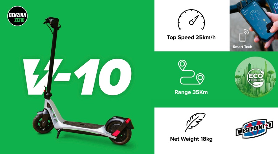 E-Scooters Surge: Queenslanders Embrace e-scooters for Savings and Convenience featured image