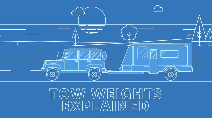 EASY TO FOLLOW VIDEO featured image