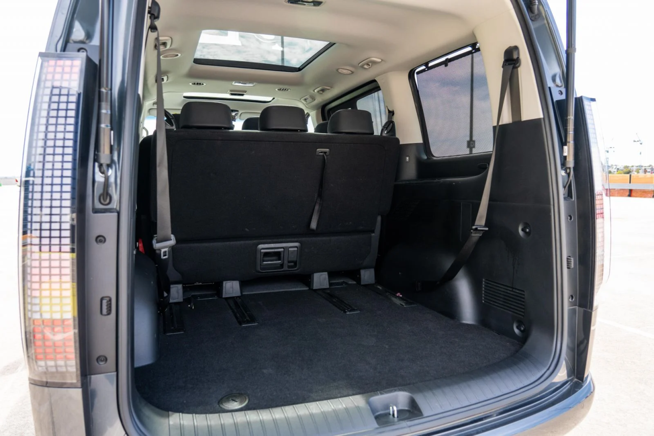 Finding the Perfect People Mover: Top Options Under $70,000 featured image