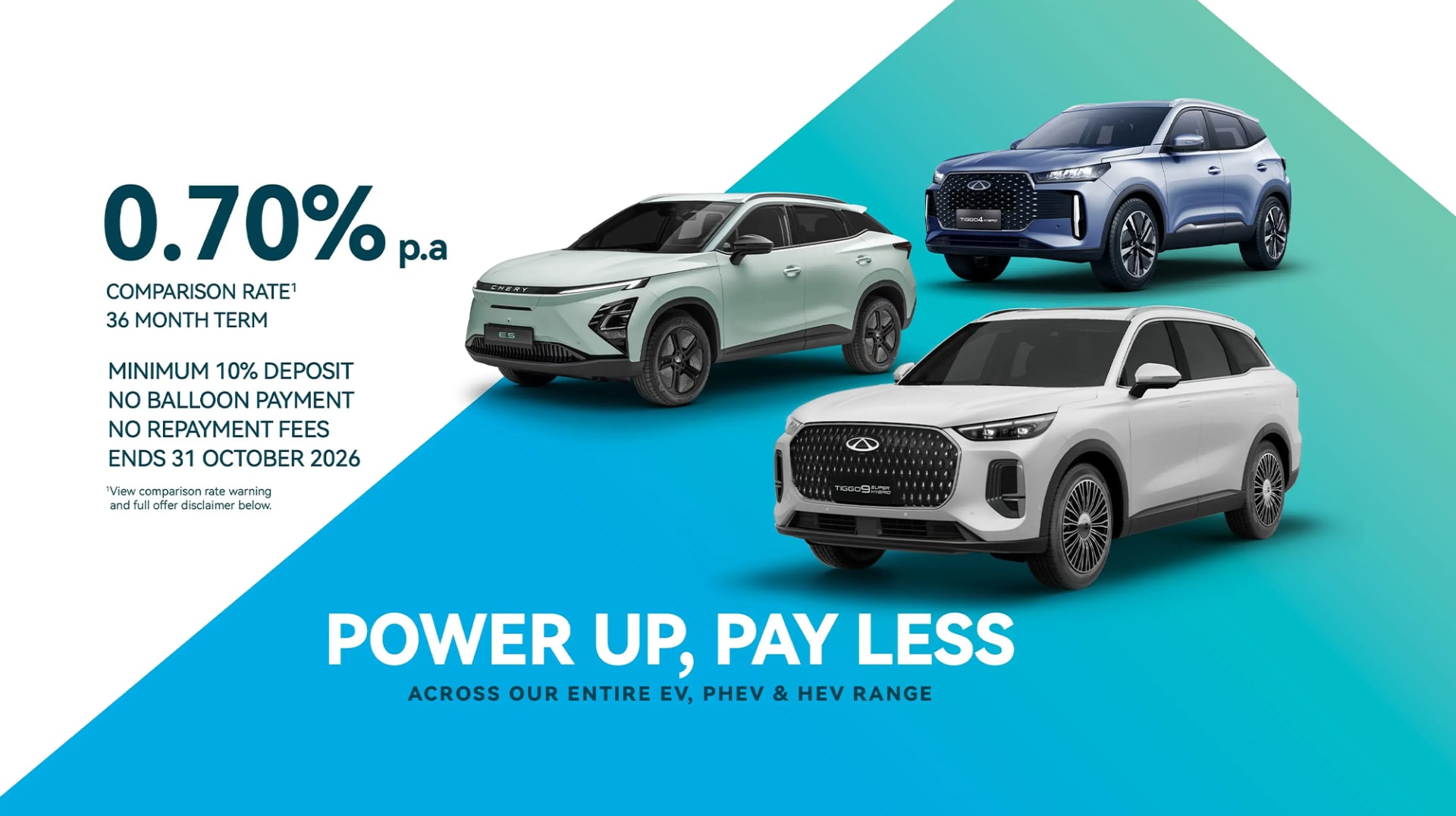 Finance Offer