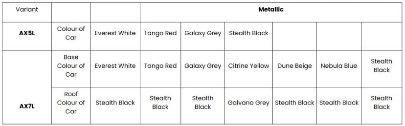 Please note Metallic Paint is $495 extra.